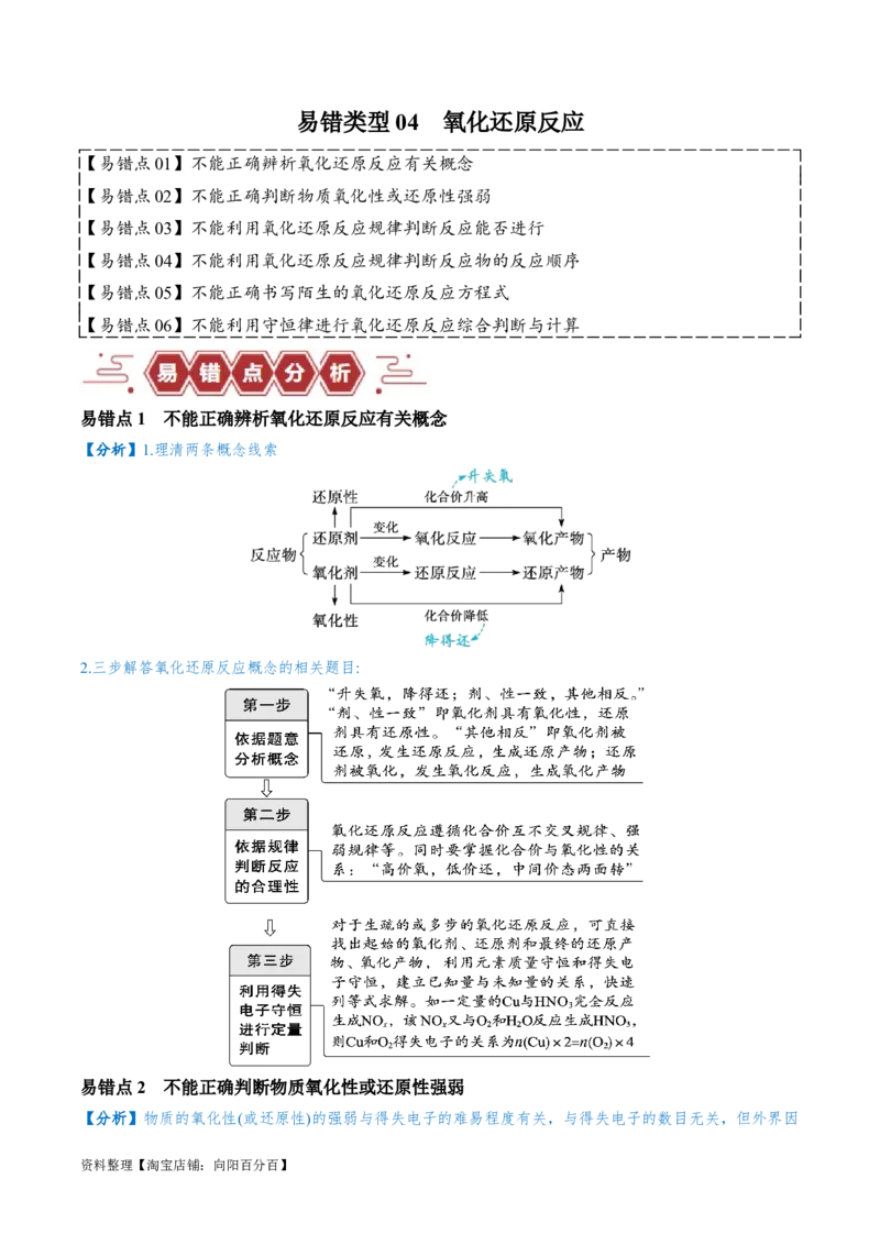 易错类型04氧化还原反应（6大易错点）（解析版）_05高考化学_新高考复习资料_2024年新高考资料_❤专项复习资料_备战2024年高考化学考试易错题（全国通用）_教师版（含答案解析）