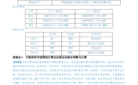 易错类型04氧化还原反应（6大易错点）（解析版）_05高考化学_新高考复习资料_2024年新高考资料_❤专项复习资料_备战2024年高考化学考试易错题（全国通用）_教师版（含答案解析）