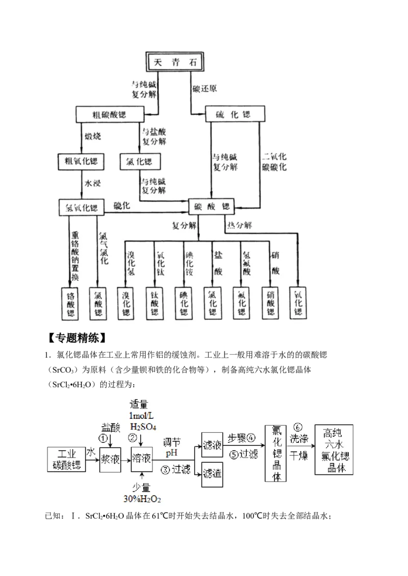 微专题17金属及其化合物制备流程（Sr）-备战2022年高考化学考点微专题（解析版）_05高考化学_新高考复习资料_2022年新高考资料_备战2022年高考化学考点微专题