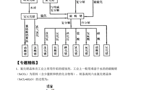 微专题17金属及其化合物制备流程（Sr）-备战2022年高考化学考点微专题（解析版）_05高考化学_新高考复习资料_2022年新高考资料_备战2022年高考化学考点微专题