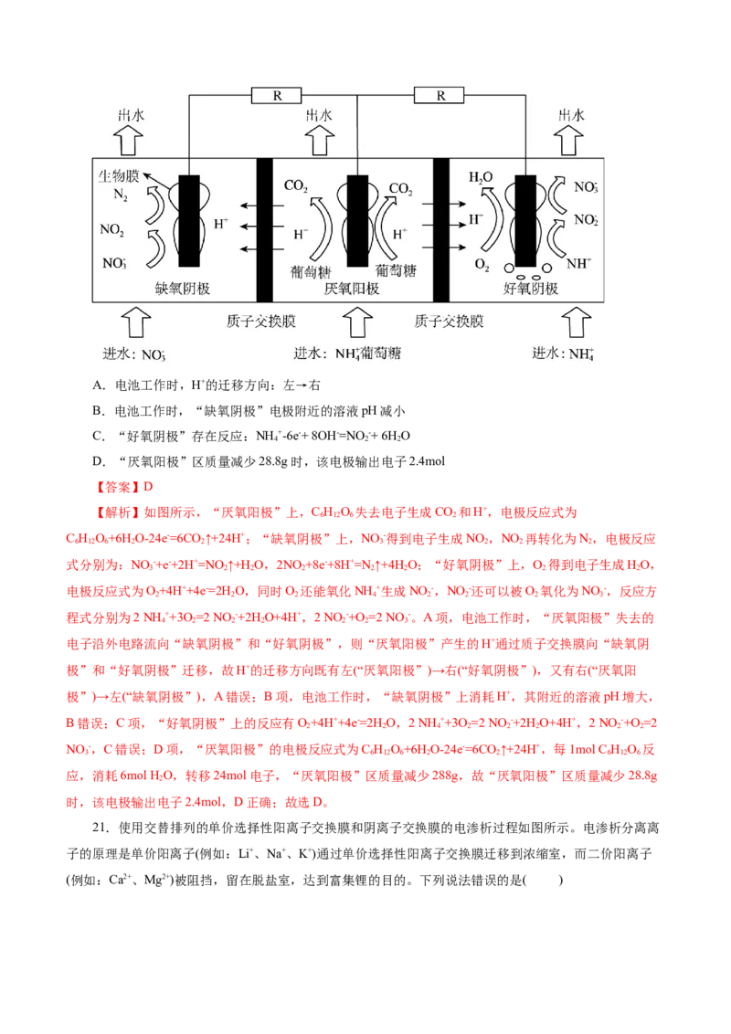 热点专项电化学中离子交换膜的应用（解析版）_05高考化学_2025年新高考资料_二轮复习_上好课2025年高考化学二轮复习讲练测（新高考通用）3379109_主题三化学反应原理