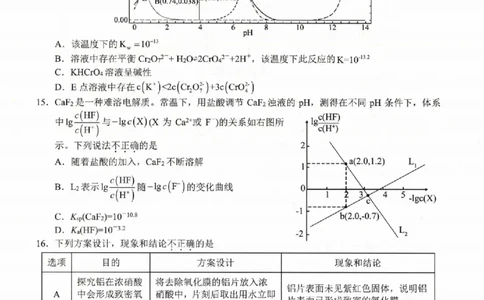 化学卷-2303宁波十校高三联考公众号：一枚试卷君_05高考化学_高考模拟题_新高考_化学-2303宁波十校高三3月联考_化学-2303宁波十校高三3月联考