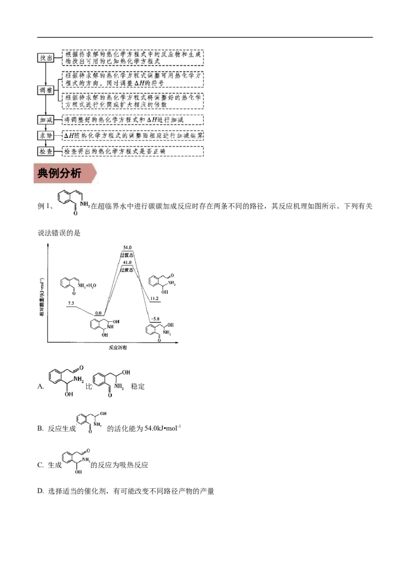 易错点18化学反应与能量-备战2023年高考化学考试易错题（原卷版）_05高考化学_通用版（老高考）复习资料_2023年复习资料_专项复习_备战2023年高考化学考试易错题（全国通用）