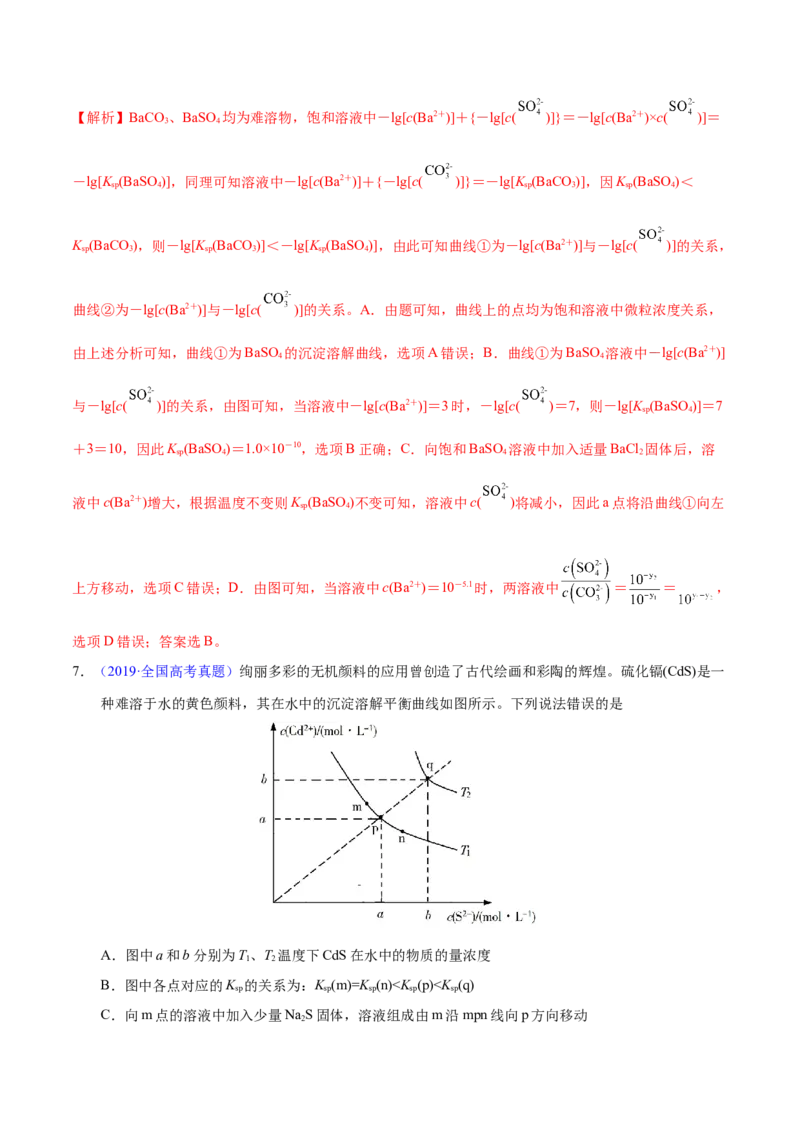 专题十六沉淀溶解平衡（专讲）-冲刺2023年高考化学二轮复习核心考点逐项突破（解析版）_05高考化学_新高考复习资料_2023年新高考资料_二轮复习