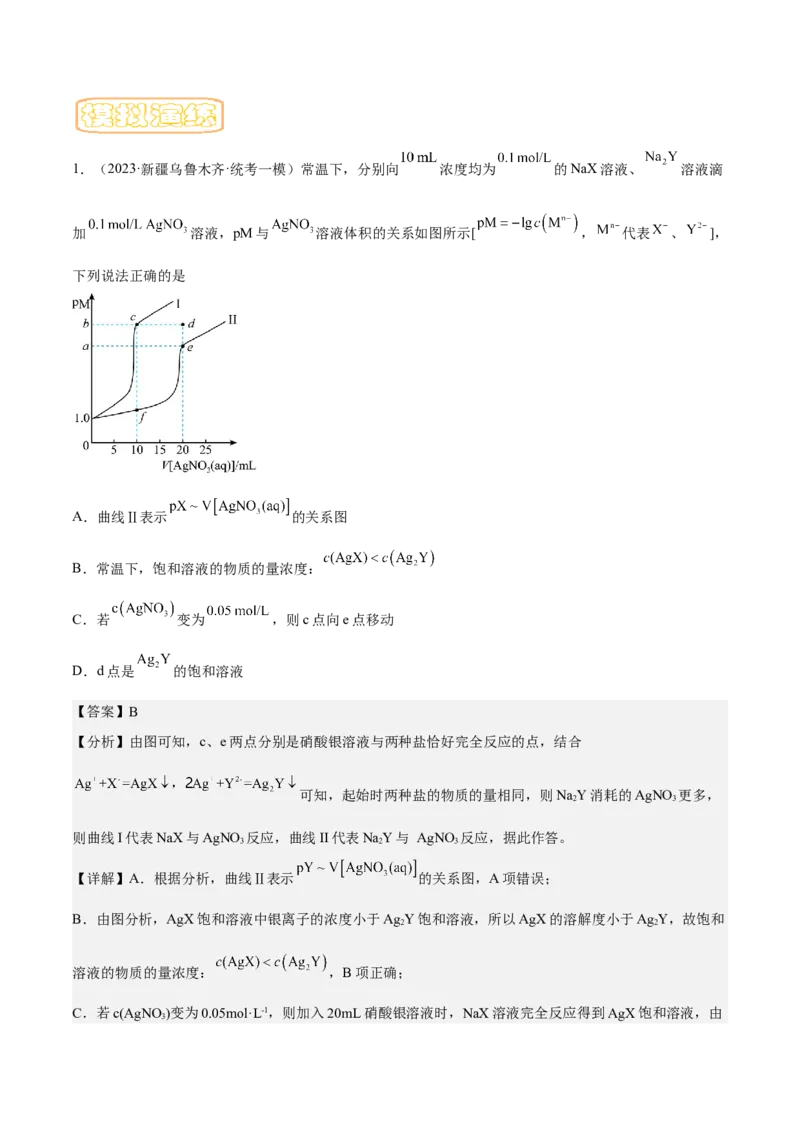 专题十六沉淀溶解平衡（专讲）-冲刺2023年高考化学二轮复习核心考点逐项突破（解析版）_05高考化学_新高考复习资料_2023年新高考资料_二轮复习