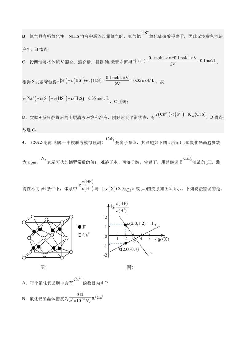 专题十六沉淀溶解平衡（专讲）-冲刺2023年高考化学二轮复习核心考点逐项突破（解析版）_05高考化学_新高考复习资料_2023年新高考资料_二轮复习