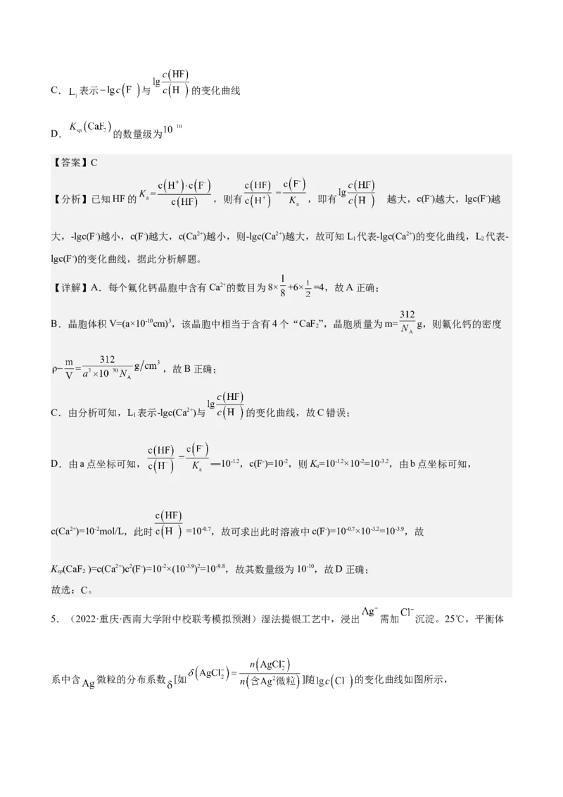 专题十六沉淀溶解平衡（专讲）-冲刺2023年高考化学二轮复习核心考点逐项突破（解析版）_05高考化学_新高考复习资料_2023年新高考资料_二轮复习