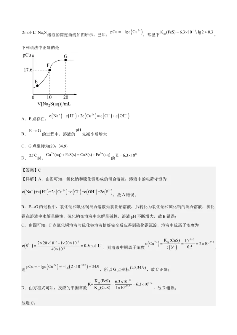 专题十六沉淀溶解平衡（专讲）-冲刺2023年高考化学二轮复习核心考点逐项突破（解析版）_05高考化学_新高考复习资料_2023年新高考资料_二轮复习