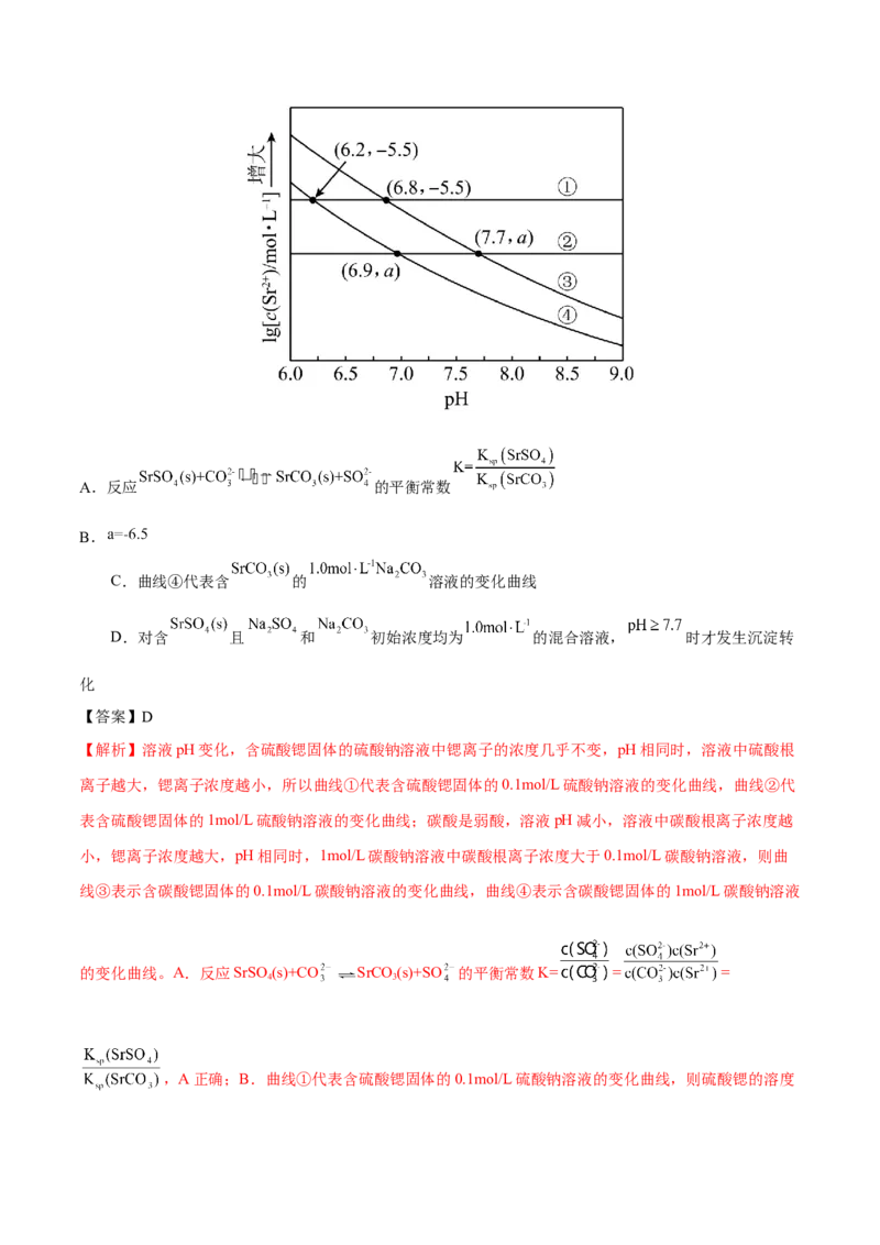 专题十六沉淀溶解平衡（专讲）-冲刺2023年高考化学二轮复习核心考点逐项突破（解析版）_05高考化学_新高考复习资料_2023年新高考资料_二轮复习