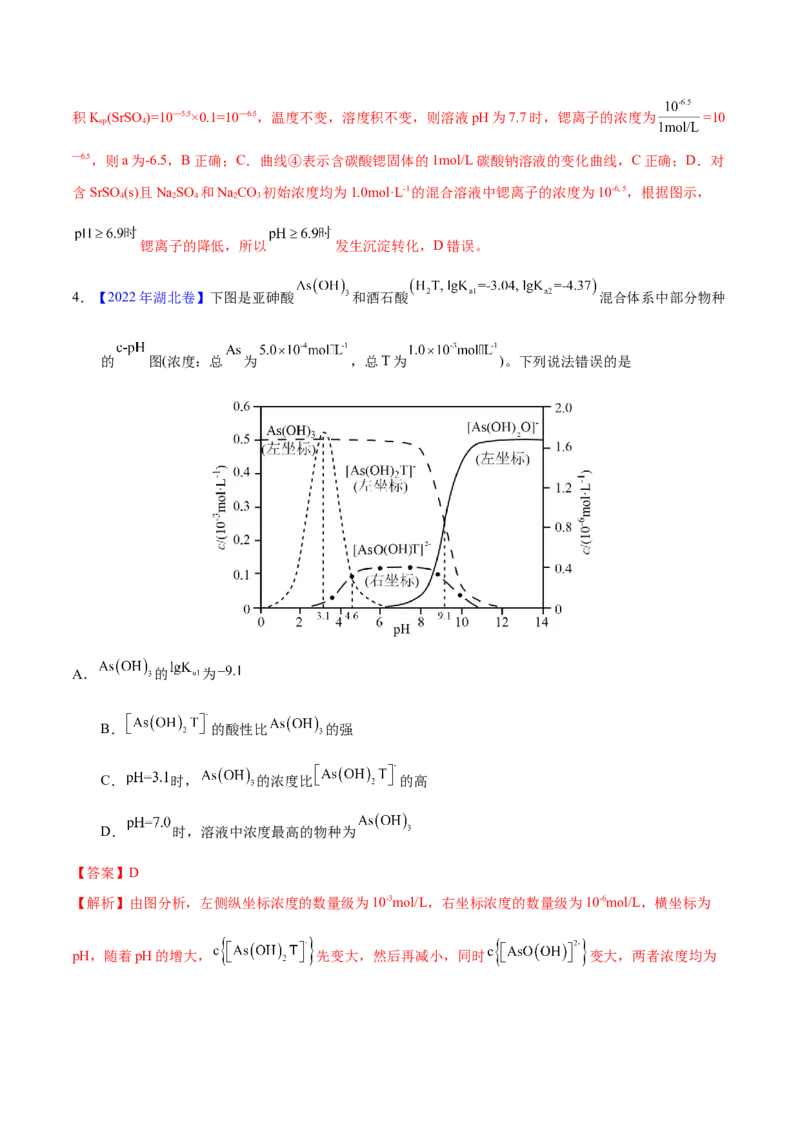 专题十六沉淀溶解平衡（专讲）-冲刺2023年高考化学二轮复习核心考点逐项突破（解析版）_05高考化学_新高考复习资料_2023年新高考资料_二轮复习