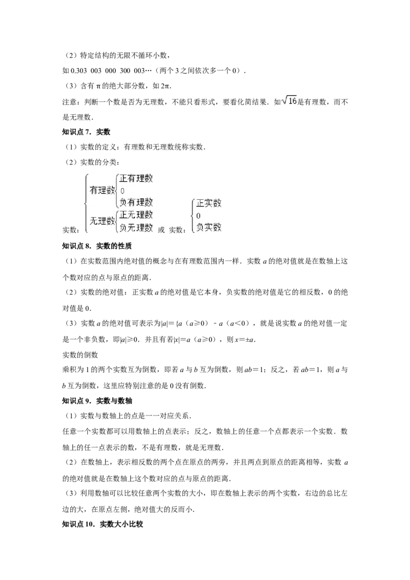 第6章实数章节复习卷（12个知识点+50题练习）（教师版）_初中数学_七年级数学下册（人教版）_常见题型通关讲解练-V3