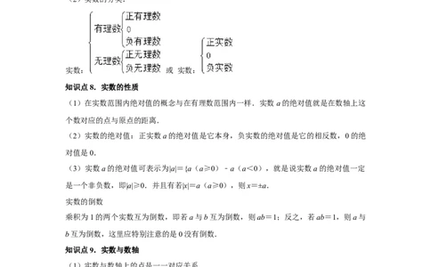 第6章实数章节复习卷（12个知识点+50题练习）（教师版）_初中数学_七年级数学下册（人教版）_常见题型通关讲解练-V3