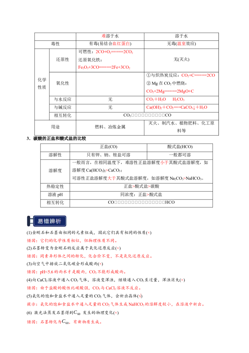 知识清单12碳、硅及无机非金属材料-上好课2025年高考化学一轮复习知识清单（新高考专用）（解析版）_05高考化学_新高考复习资料_2025年新高考资料