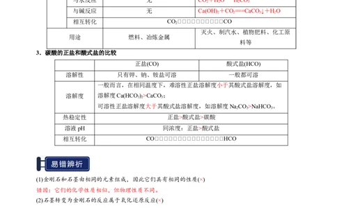 知识清单12碳、硅及无机非金属材料-上好课2025年高考化学一轮复习知识清单（新高考专用）（解析版）_05高考化学_新高考复习资料_2025年新高考资料
