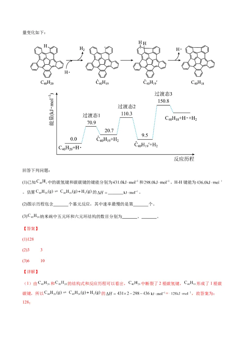 热点06化学反应机理（反应历程）图像分析-2024年高考化学热点&middot;重点&middot;难点专练（新高考专用）（解析版）_05高考化学_2024年新高考资料_3.2024专项复习