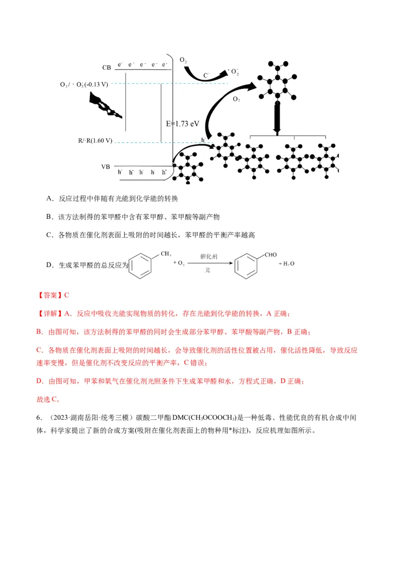热点06化学反应机理（反应历程）图像分析-2024年高考化学热点&middot;重点&middot;难点专练（新高考专用）（解析版）_05高考化学_2024年新高考资料_3.2024专项复习