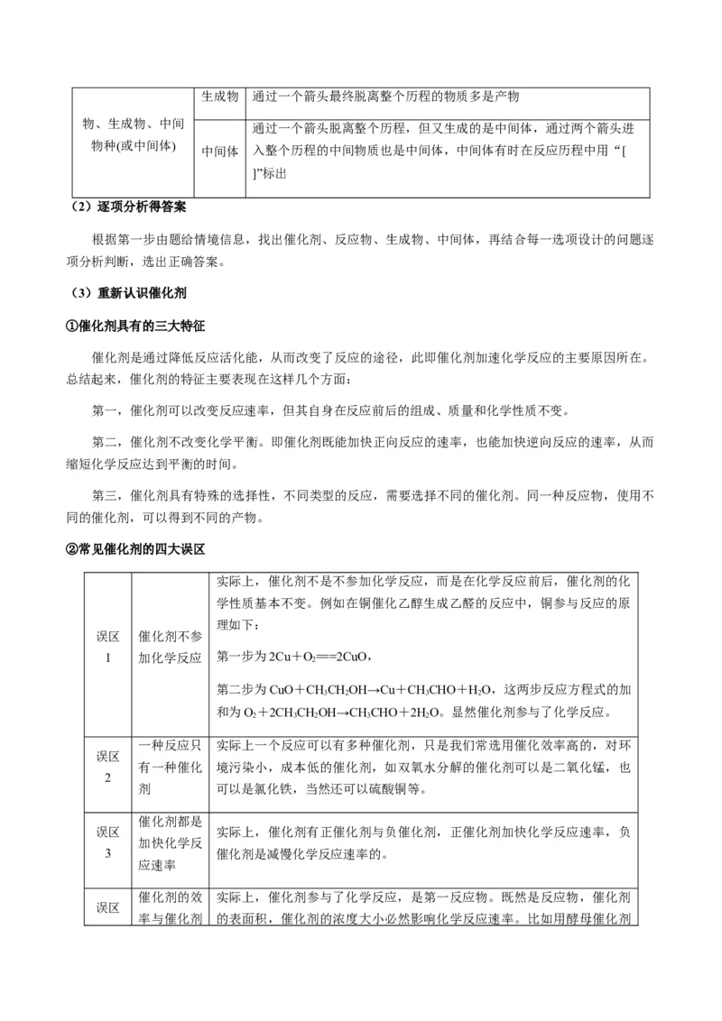 热点06化学反应机理（反应历程）图像分析-2024年高考化学热点&middot;重点&middot;难点专练（新高考专用）（解析版）_05高考化学_2024年新高考资料_3.2024专项复习