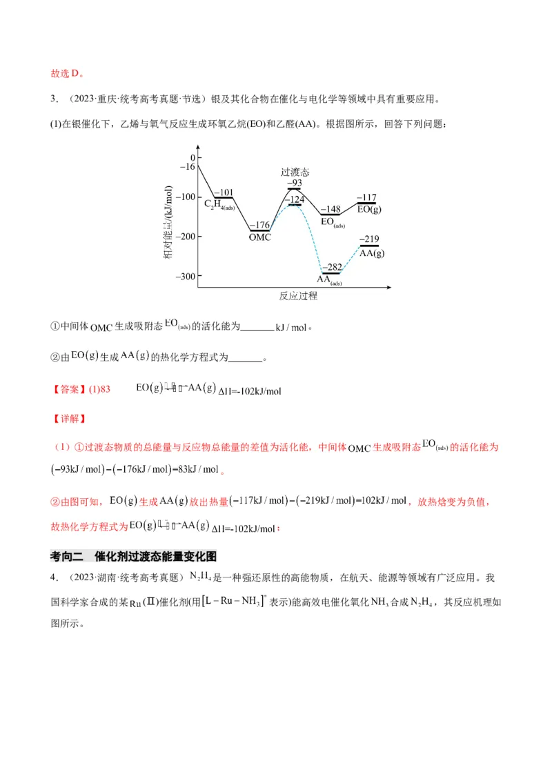 热点06化学反应机理（反应历程）图像分析-2024年高考化学热点&middot;重点&middot;难点专练（新高考专用）（解析版）_05高考化学_2024年新高考资料_3.2024专项复习