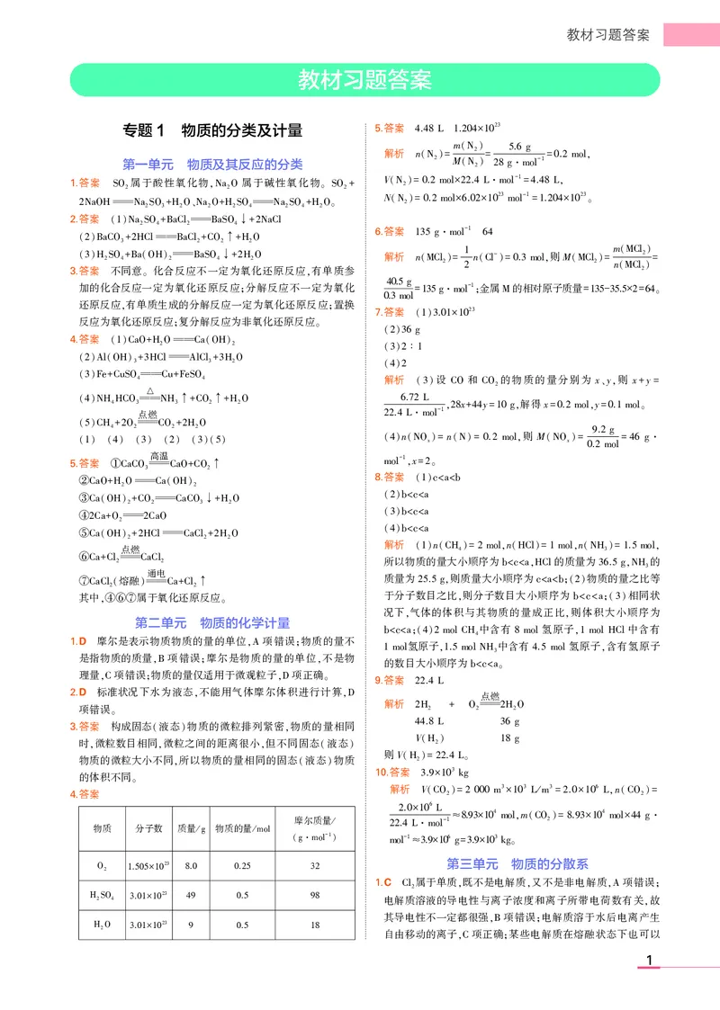 必修第1册苏教化学教材习题答案_高中全套电子教材及答案。_02高中教材参考答案_高中化学_苏教版