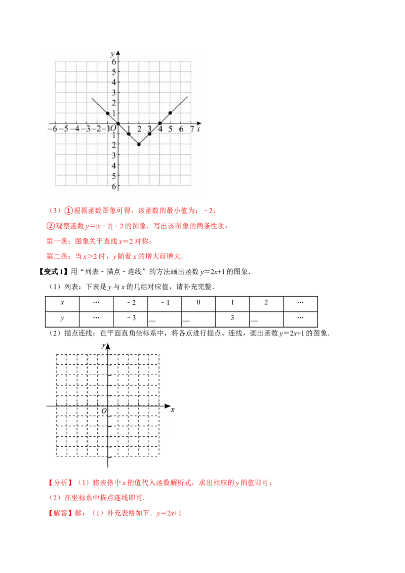 第13讲一次函数（11个必考点）（必考点分类集训）（人教版）（教师版）_初中数学_八年级数学下册（人教版）_考点分类必刷题-U181