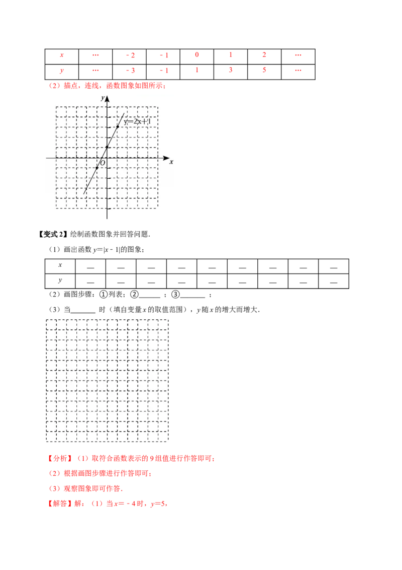 第13讲一次函数（11个必考点）（必考点分类集训）（人教版）（教师版）_初中数学_八年级数学下册（人教版）_考点分类必刷题-U181