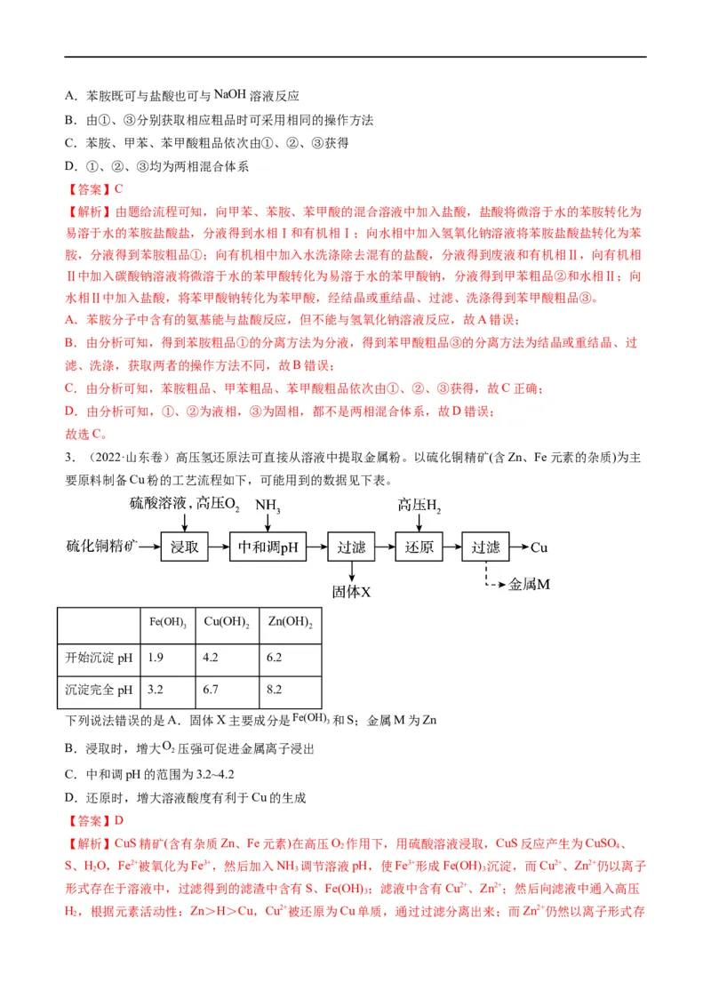 热点04无机化工微流程（解析版）_05高考化学_新高考复习资料_2023年新高考资料_专项复习_2023年高考化学热点&middot;重点&middot;难点专练（新高考专用）