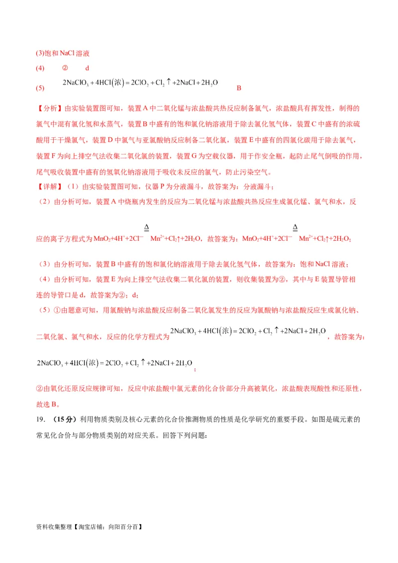 专题突破卷04&nbsp;非金属及其化合物（解析版）_05高考化学_新高考复习资料_2024年新高考资料_一轮复习资料_完2024年高考化学一轮复习考点通关卷（新高考通用）_专题突破卷