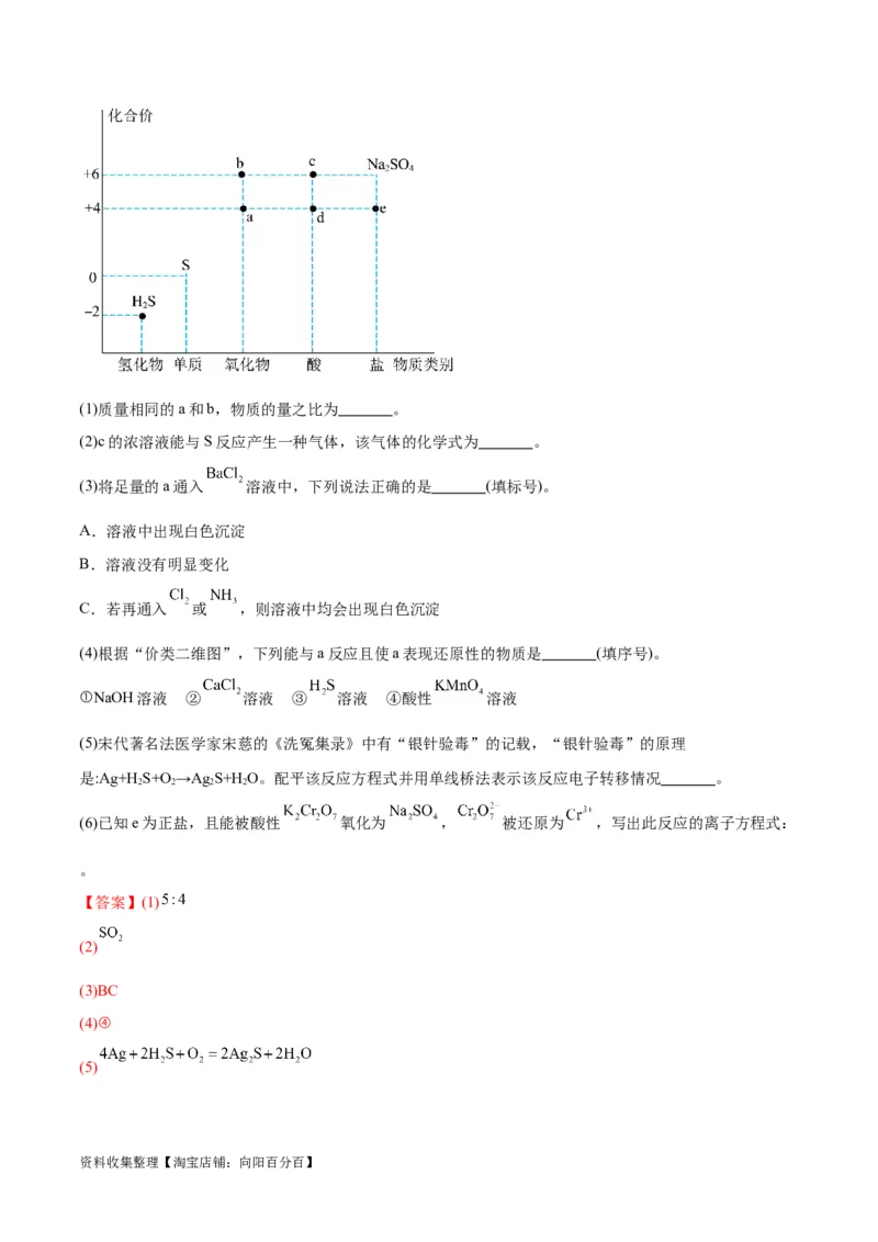 专题突破卷04&nbsp;非金属及其化合物（解析版）_05高考化学_新高考复习资料_2024年新高考资料_一轮复习资料_完2024年高考化学一轮复习考点通关卷（新高考通用）_专题突破卷