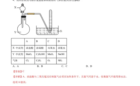 专题突破卷04&nbsp;非金属及其化合物（解析版）_05高考化学_新高考复习资料_2024年新高考资料_一轮复习资料_完2024年高考化学一轮复习考点通关卷（新高考通用）_专题突破卷