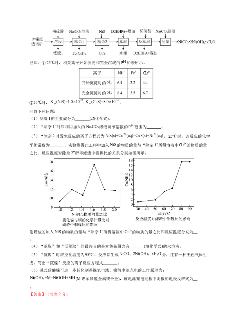 信息必刷卷01（四川专用）（解析版）_05高考化学_2025年新高考资料_2025考前信息卷_2025年高考化学考前信息必刷卷（四川专用）3437799