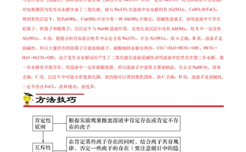 微练7离子的检验与推断（解析版）_05高考化学_新高考复习资料_2023年新高考资料_专项复习_2023年高考化学热点专项导航与精练（新高考专用）