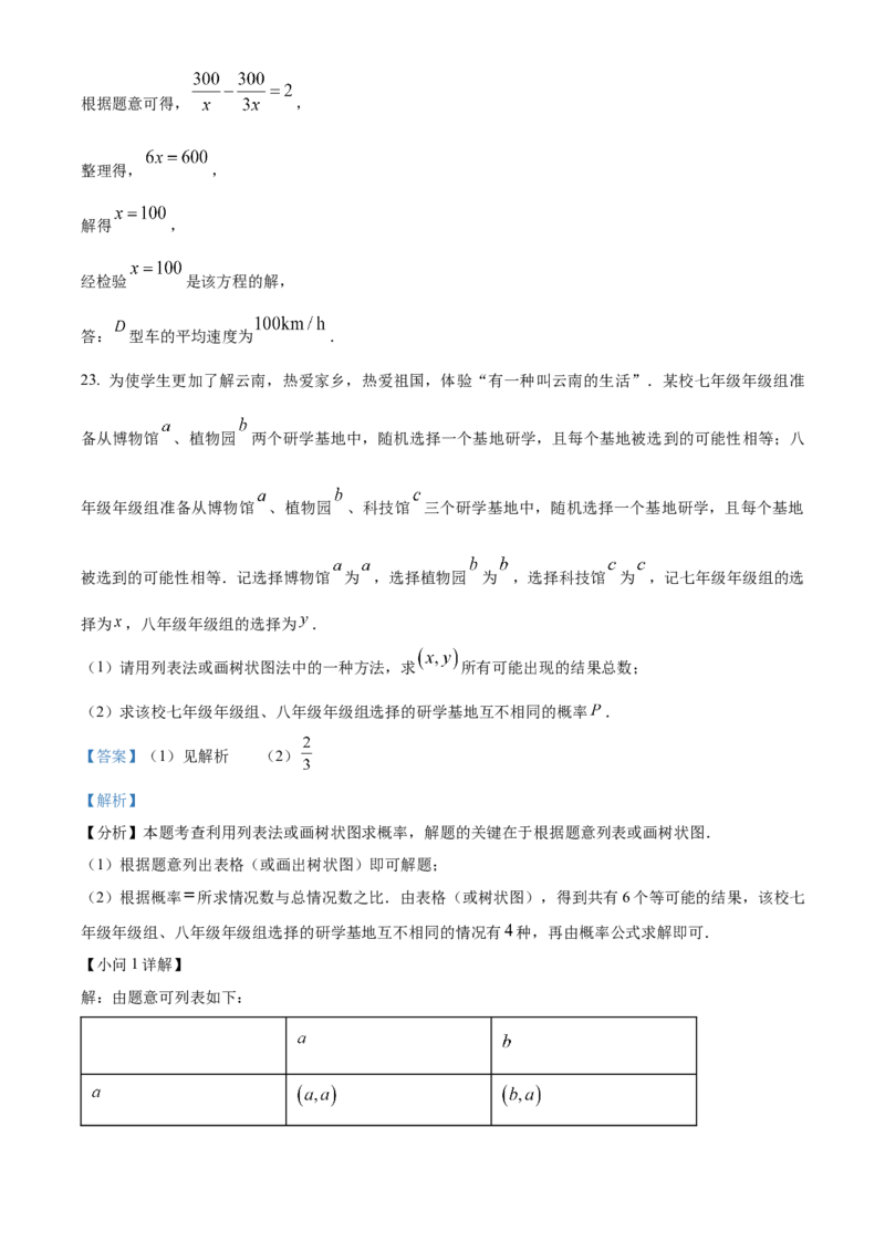 精品解析：2024年云南省中考数学试题（解析版）_new_初中数学人教版_9下-初中数学人教版_09中考真题_2024中考数学真题