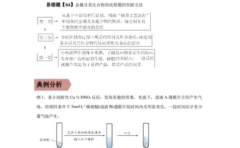 易错点08金属材料-备战2023年高考化学考试易错题(原卷版）_05高考化学_通用版（老高考）复习资料_2023年复习资料_专项复习_备战2023年高考化学考试易错题（全国通用）