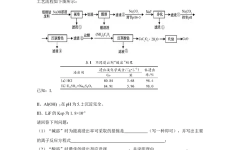 易错点08金属材料-备战2023年高考化学考试易错题(原卷版）_05高考化学_通用版（老高考）复习资料_2023年复习资料_专项复习_备战2023年高考化学考试易错题（全国通用）