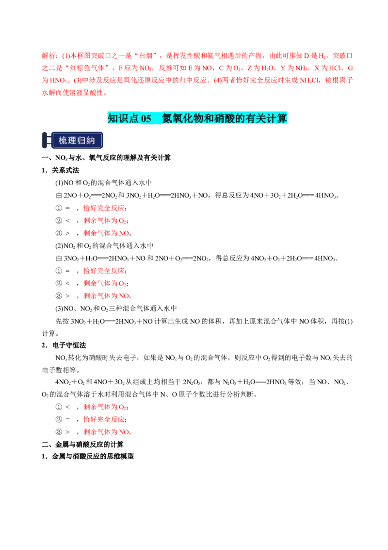 知识清单11氮及其重要化合物-上好课2025年高考化学一轮复习知识清单（新高考专用）（解析版）_05高考化学_新高考复习资料_2025年新高考资料