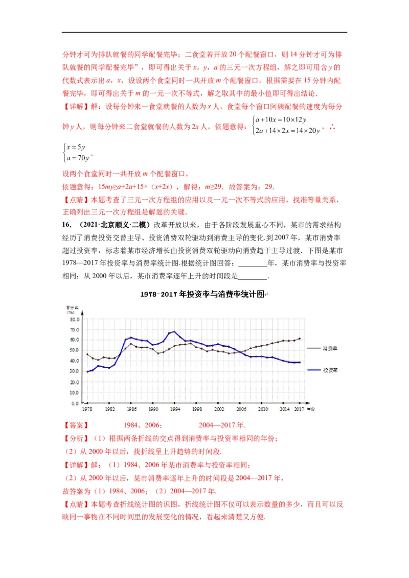 期末押题卷-单元测试（人教版）（解析版）_初中数学人教版_7下-初中数学人教版_7下-初中数学人教版（旧版）赠送_06习题试卷_4期末试卷_期末押题卷-（人教版）