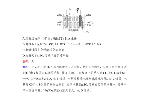 热点强化练11　电解原理在工农业生产中的应用_05高考化学_通用版（老高考）复习资料_2023年复习资料_一轮复习_2023年高考化学一轮复习讲义+课件（全国版）_赠补充习题