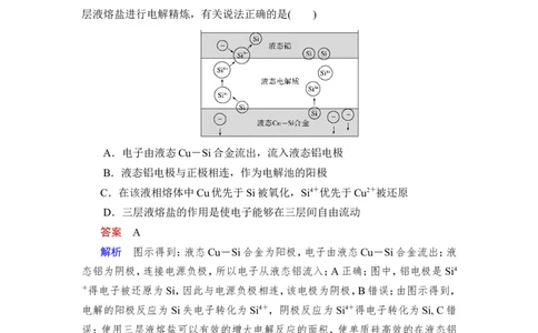 热点强化练11　电解原理在工农业生产中的应用_05高考化学_通用版（老高考）复习资料_2023年复习资料_一轮复习_2023年高考化学一轮复习讲义+课件（全国版）_赠补充习题