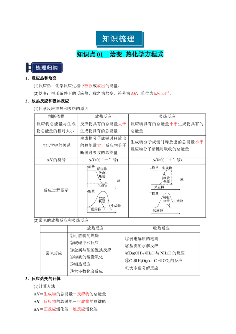 知识清单17化学反应的热效应-上好课2025年高考化学一轮复习知识清单（新高考专用）（解析版）_05高考化学_2025年新高考资料_一轮复习