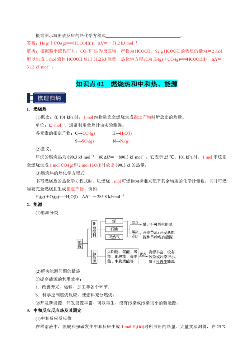知识清单17化学反应的热效应-上好课2025年高考化学一轮复习知识清单（新高考专用）（解析版）_05高考化学_2025年新高考资料_一轮复习