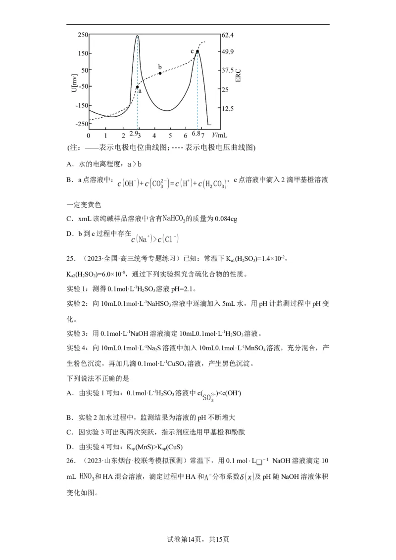 滴定前指示剂的选择（原卷版）_05高考化学_新高考复习资料_2024年新高考资料_一轮复习资料_2024届高三化学一轮复习&mdash;专项训练