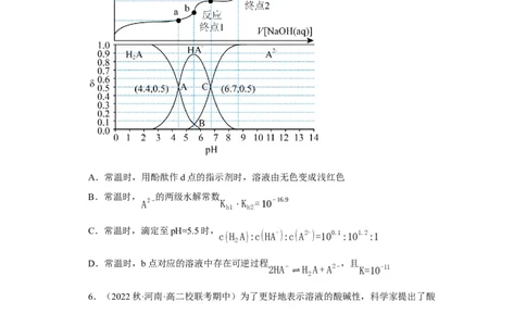 滴定前指示剂的选择（原卷版）_05高考化学_新高考复习资料_2024年新高考资料_一轮复习资料_2024届高三化学一轮复习&mdash;专项训练