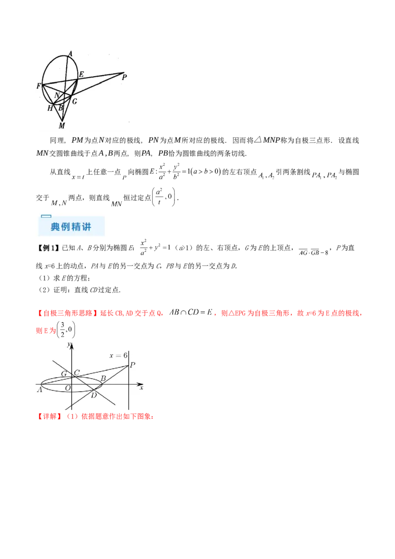 通关秘籍09圆锥曲线大题（易错点+六大题型）（解析版）-备战2024年高考数学抢分秘籍（新高考专用）_2.2025数学总复习_2024年新高考资料_5.2024三轮冲刺
