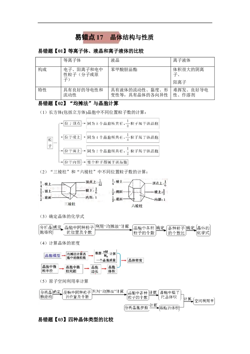 易错点17晶体结构与性质-备战2023年高考化学考试易错题（解析版）_05高考化学_通用版（老高考）复习资料_2023年复习资料_专项复习_备战2023年高考化学考试易错题（全国通用）