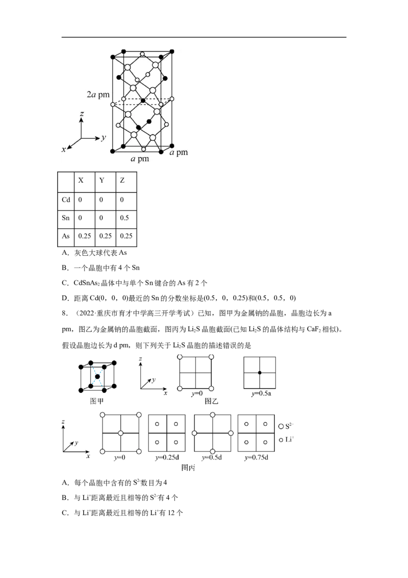 易错点17晶体结构与性质-备战2023年高考化学考试易错题（解析版）_05高考化学_通用版（老高考）复习资料_2023年复习资料_专项复习_备战2023年高考化学考试易错题（全国通用）