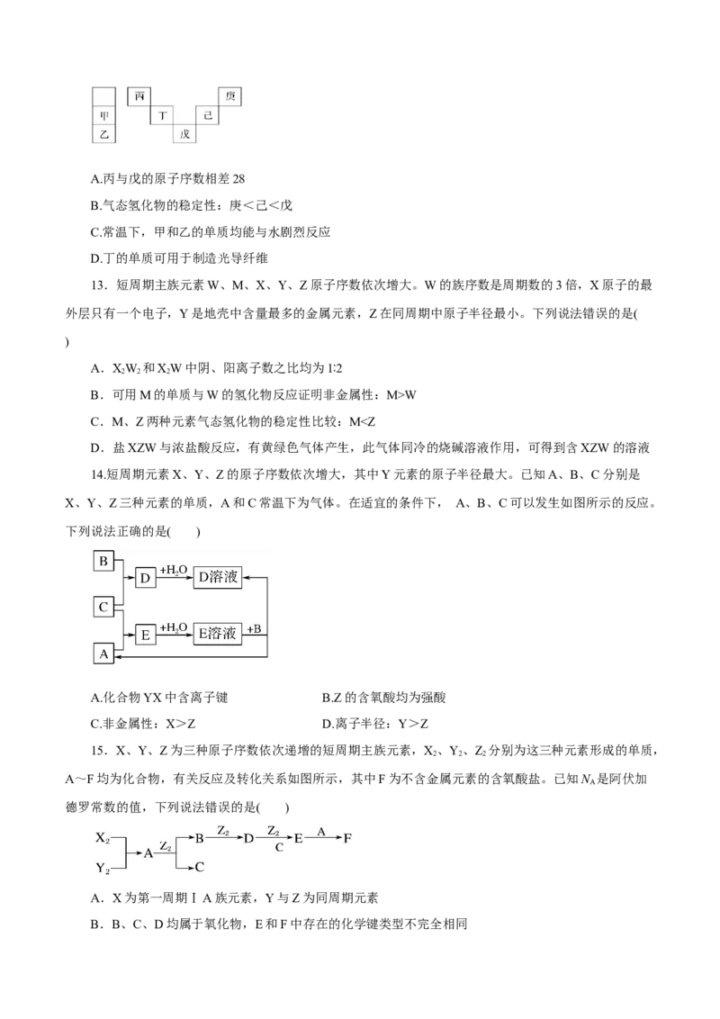 专题讲座（三）&ldquo;位-构-性&rdquo;综合推断题的解题方法（练）原卷版_05高考化学_新高考复习资料_2022年新高考资料_2022年高考化学一轮复习讲练测（新教材新高考）