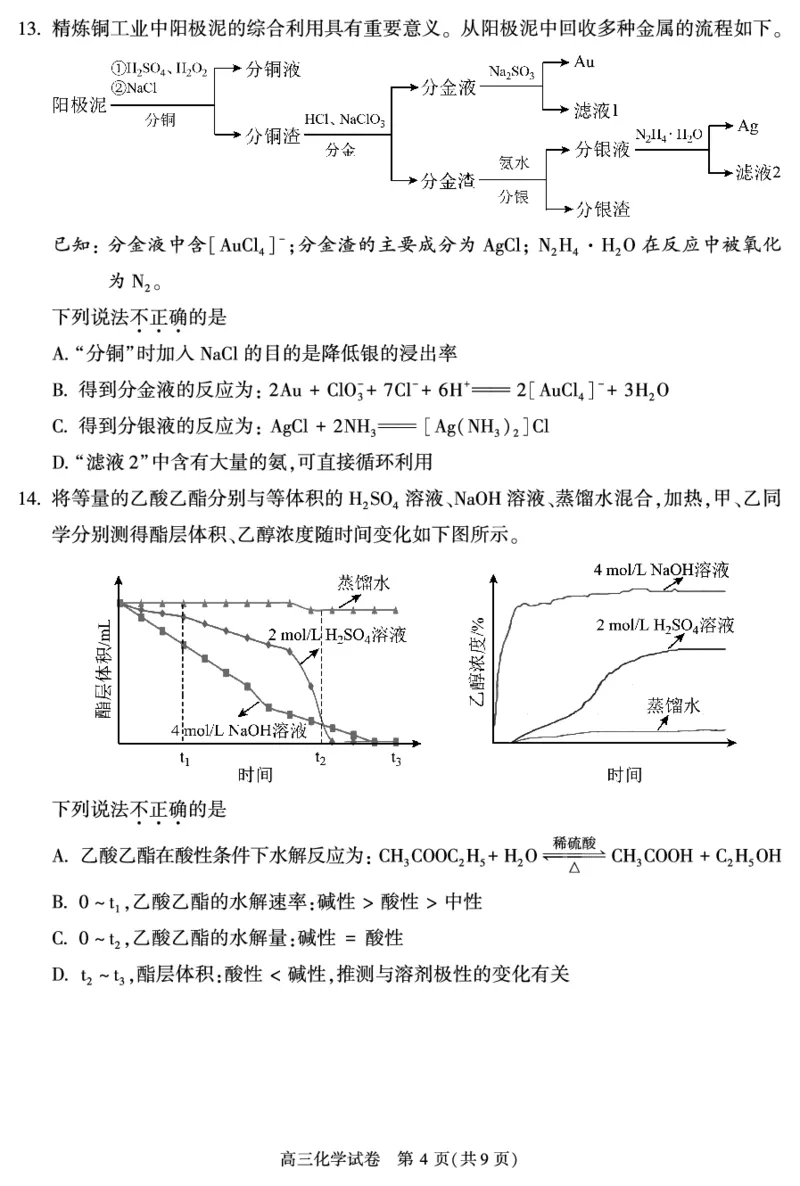 北京朝阳区2023年高三上学期期末化学试题_05高考化学_高考模拟题_新高考_北京朝阳区2023年高三上学期期末化学_北京朝阳区2023年高三上学期期末化学