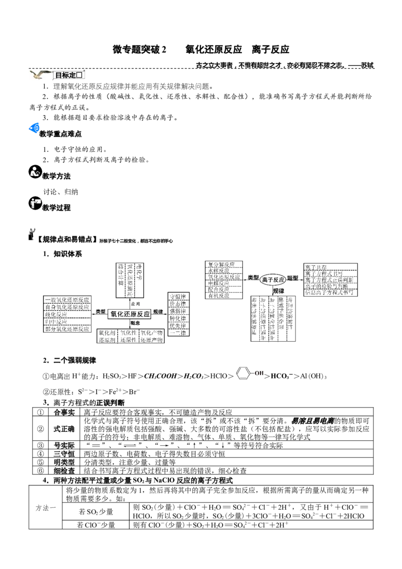 微专题突破02氧化还原反应离子反应（学案）（教师版）_05高考化学_2025年新高考资料_二轮复习_01高考语文等多个文件_2025年高考化学二轮复习重点微专题突破学案（新高考专用）