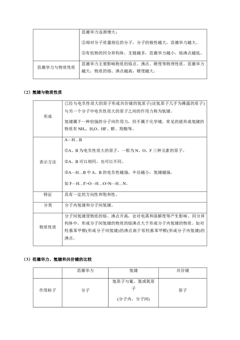 热点08分子结构与性质-2024年高考化学热点&middot;重点&middot;难点专练（新高考专用）（原卷版）_05高考化学_2024年新高考资料_3.2024专项复习