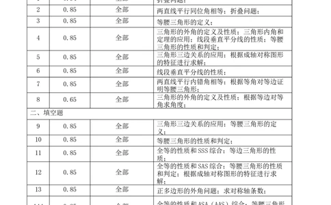 第十三章轴对称（能力提升）-八年级数学上册单元过关测试定心卷（人教版）（知识清单）_初中数学人教版_8上-初中数学人教版_旧版_06习题试卷_2单元测试_单元测试（第2套）